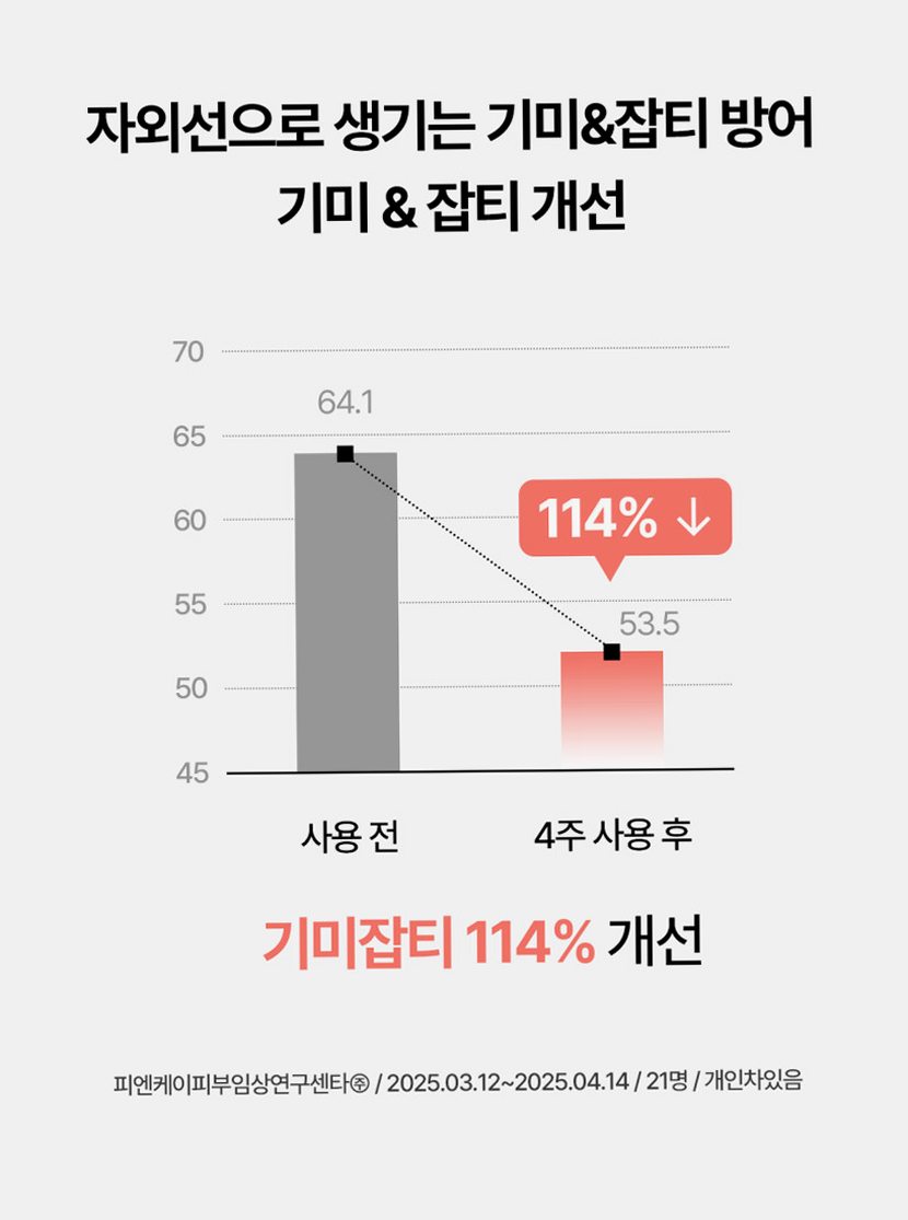 에버셀 셀 유스 선앰플 30ml 안티에이징 수분 선크림 미백 주름개선 자외선차단제