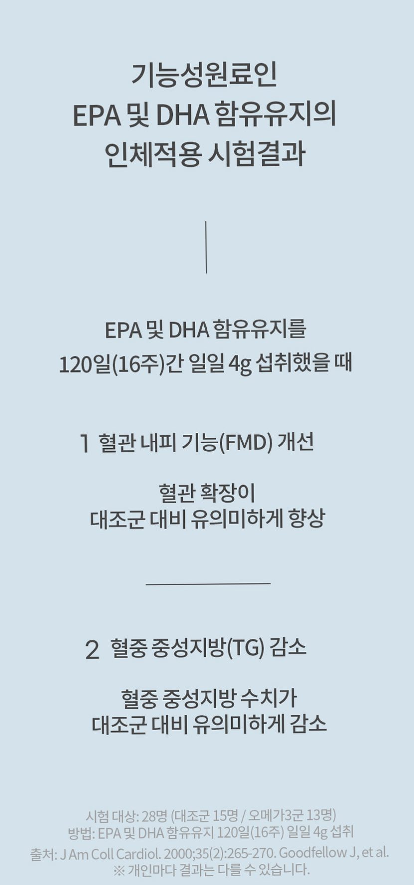 홍국트리오 메가 중성지방 콜레스테롤 낮추는 HDL LDL 홍국영양제 60정, 1개
